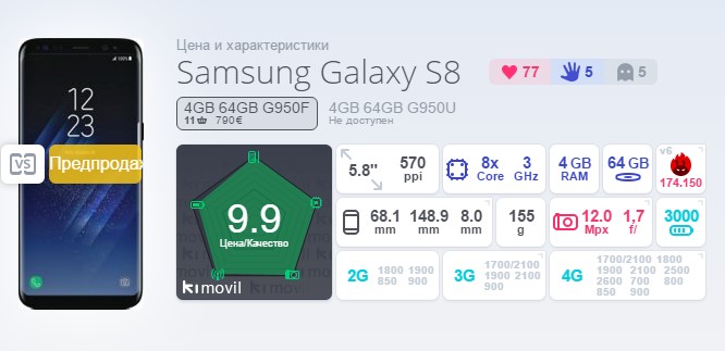 galaxy s8 mini antutu