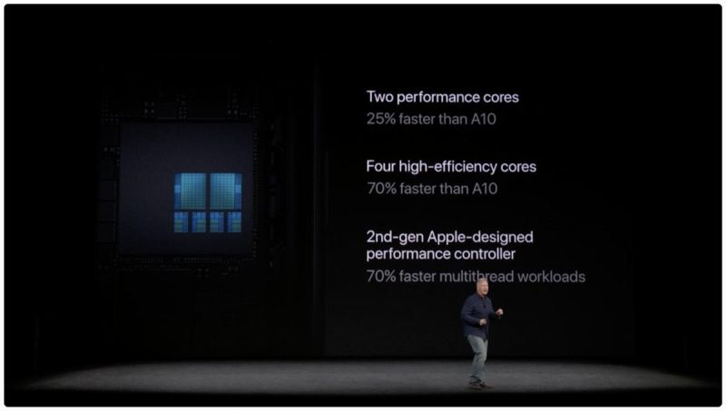 iPhone X iPhone 8 6 cores